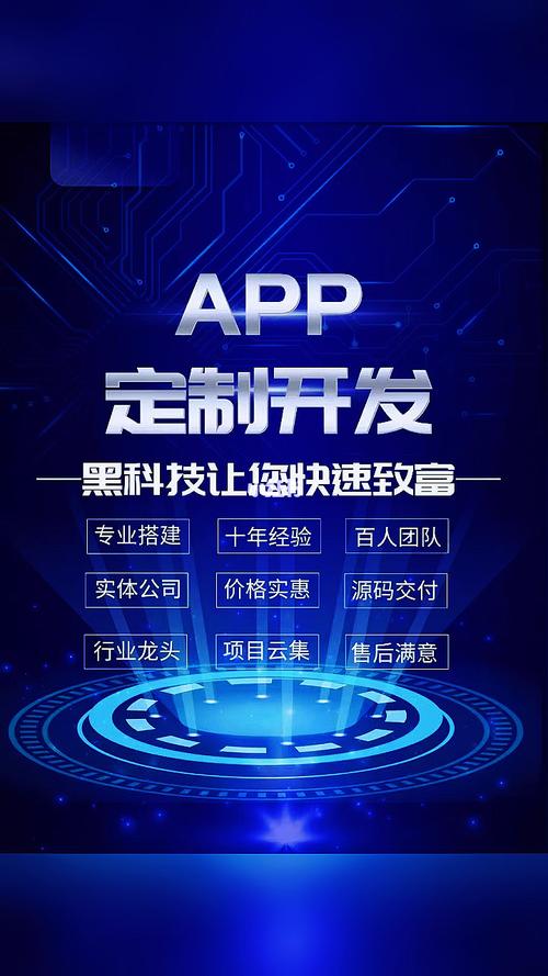定制开发App与小程序 软件定制开发如何为企业赋能